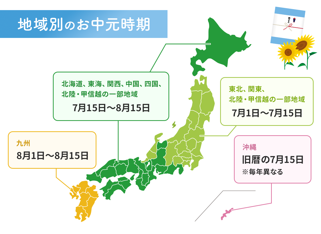 地域別のお中元時期